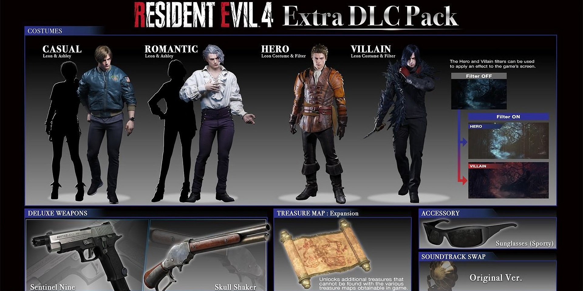 Resident Evil 4 System Requirements - Minimum, Recommended